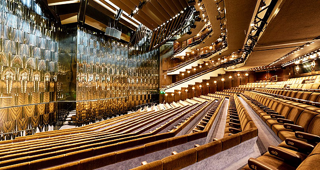 Right Angle Corporate Events Venues - The Barbican Centre - City of London